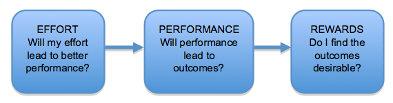 RCGP Quick guide: Engagement and Behaviorial Change image 2