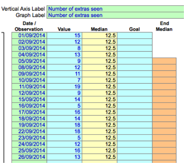 IHI spreadsheet